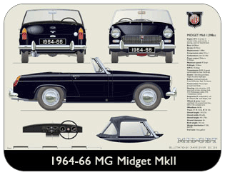 MG Midget MkII 1964-66 Place Mat, Medium